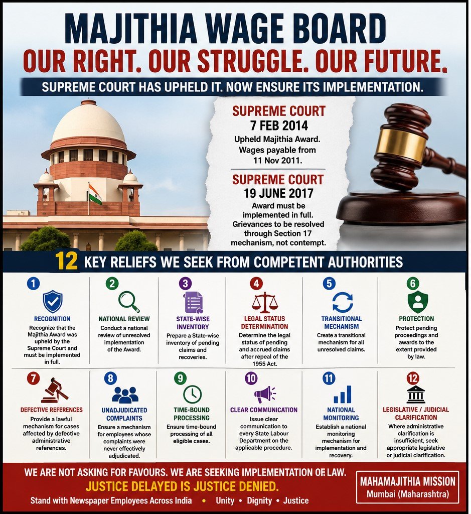 Majithia Wage Arrears Battle Reaches Supreme Court, Employee Secures Protection Over Deposited Amount