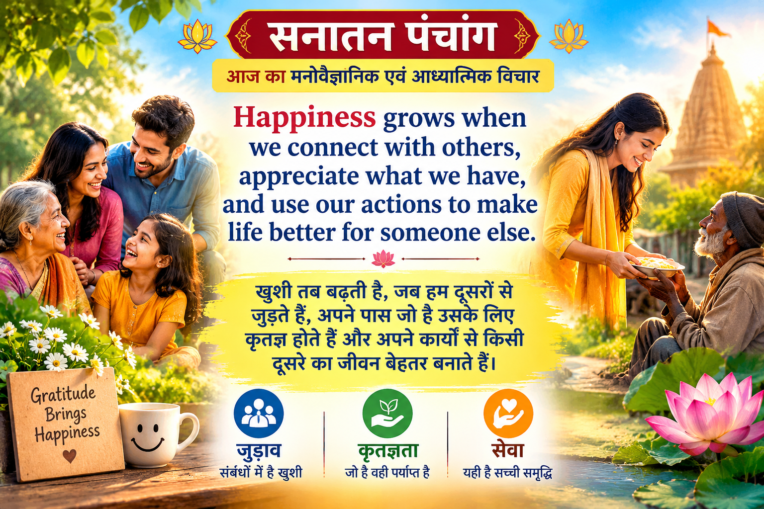 Sanatan Panchang 21102026 Rashifal Samadhan